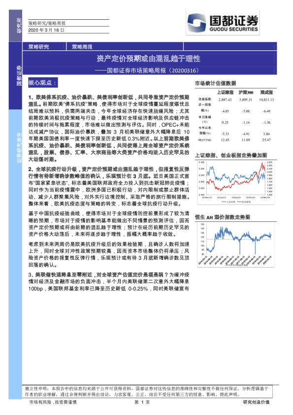 市场策略周报：资产定价预期或由混乱趋于理性