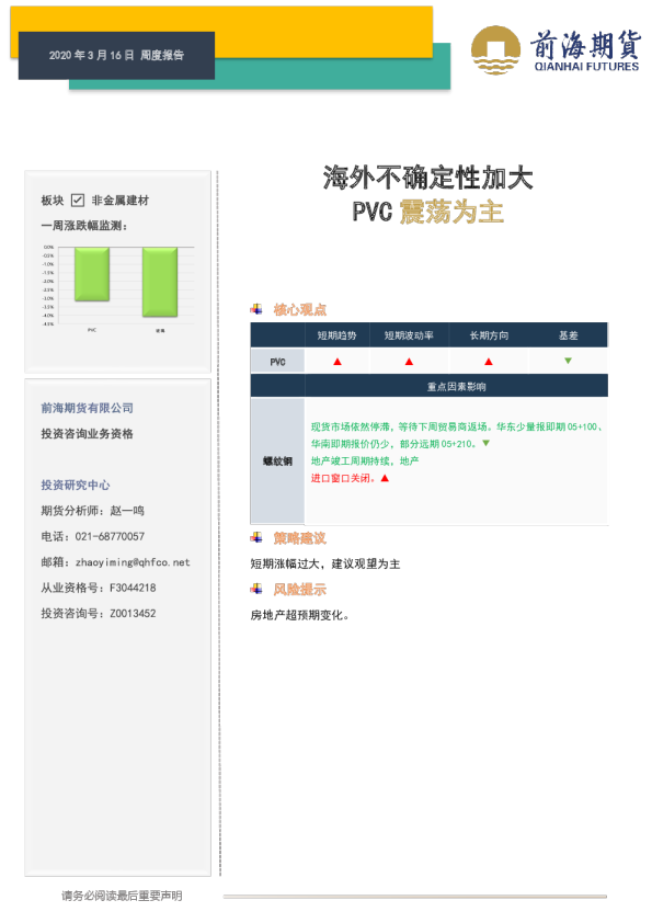 非金属建材产业周报：海外不确定性加大，PVC震荡为主