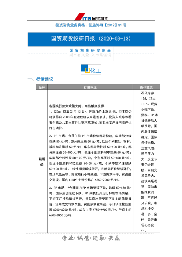 投研日报-化工