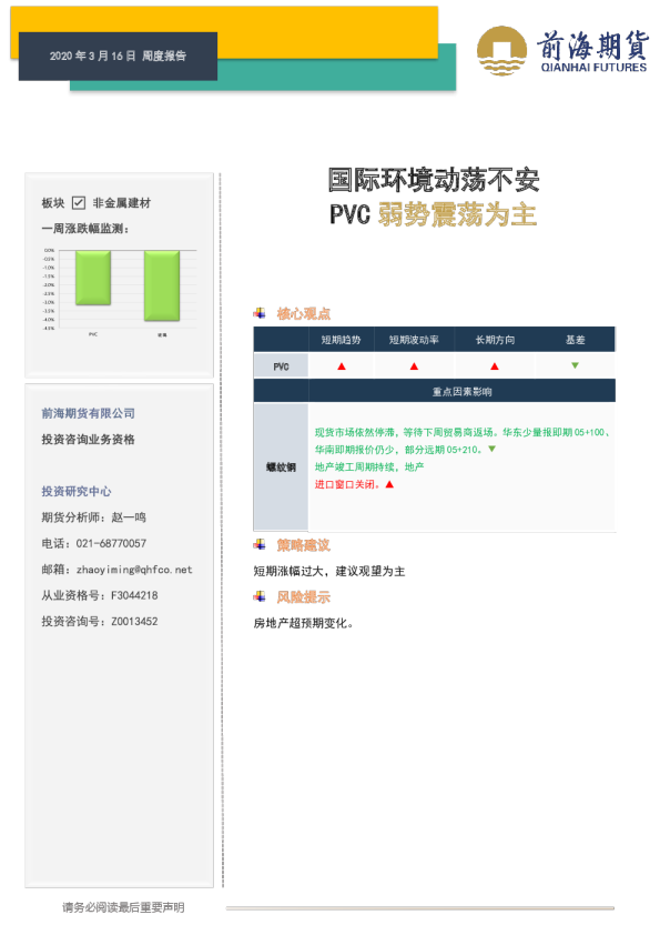 非金属建材周度报告：国际环境动荡不安，PVC弱势震荡为主