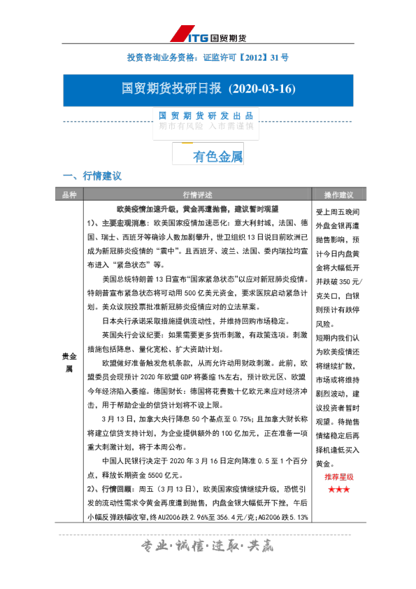 投研日报-有色金属