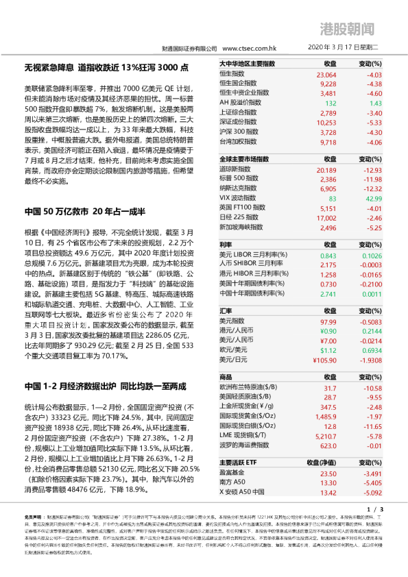 财通国际港股朝闻