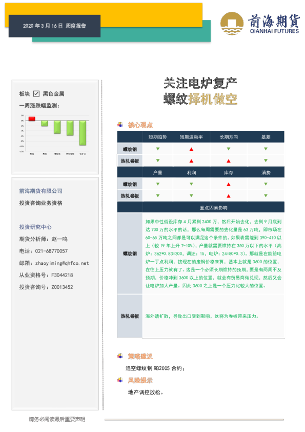 关注电炉复产，螺纹择机做空