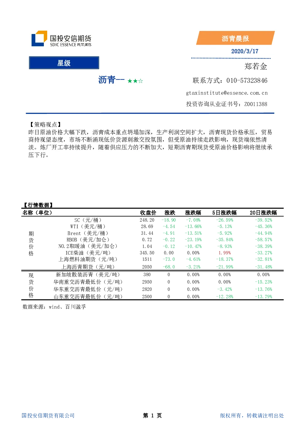 报告封面