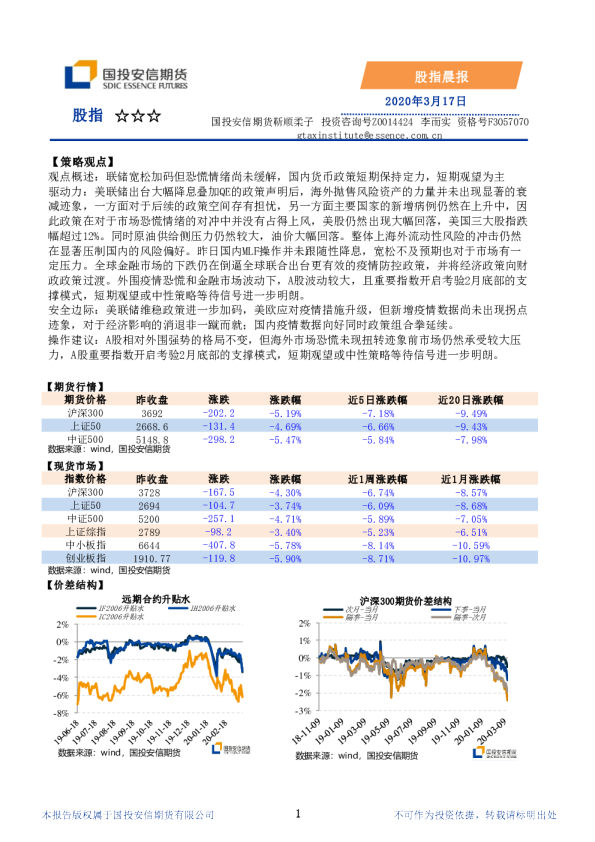 安信期货股指晨报