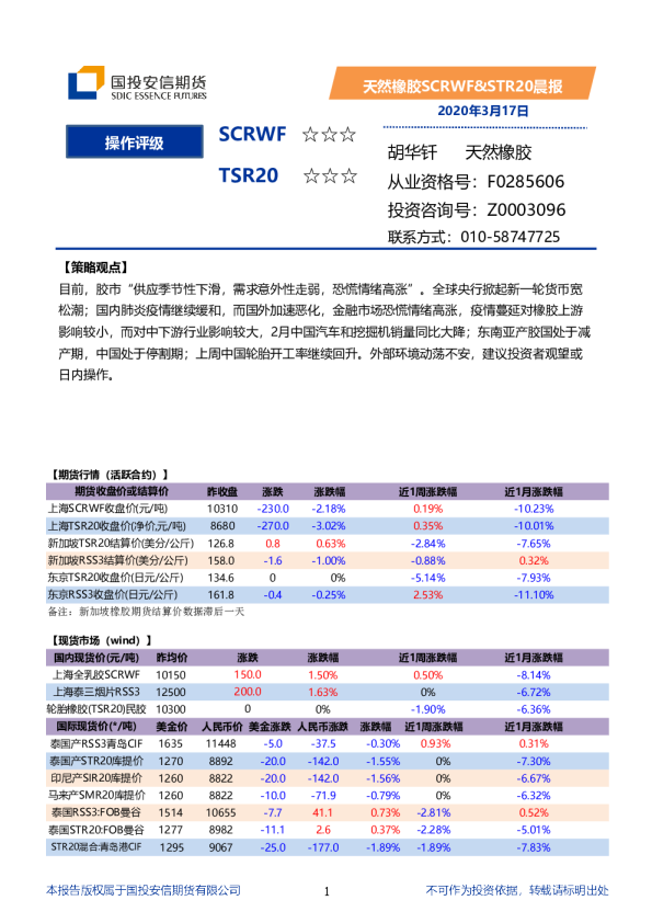 国投安信期货天然橡胶SCRWF、STR20晨报