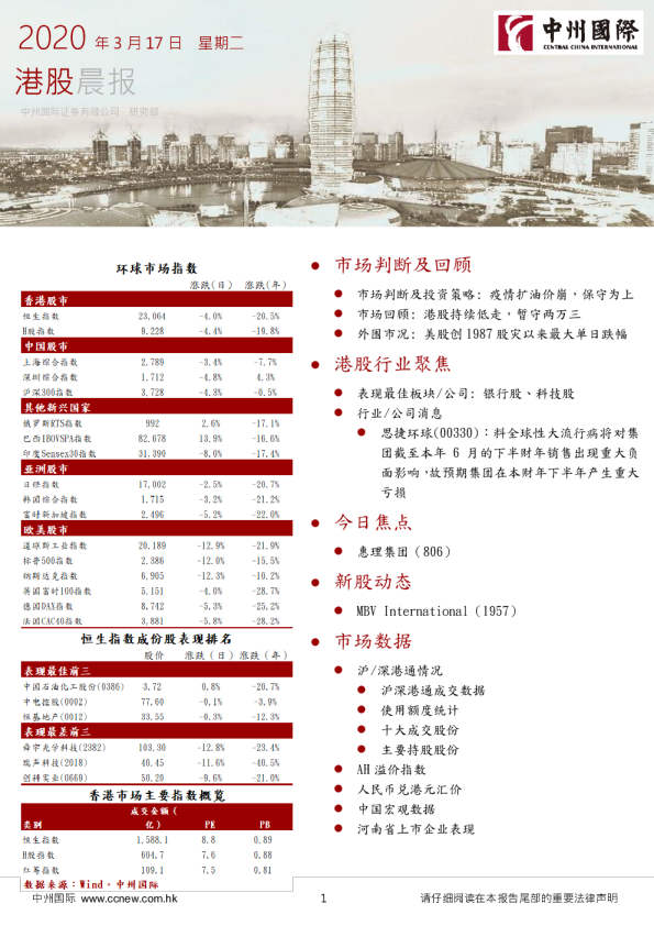 中州国际港股晨报