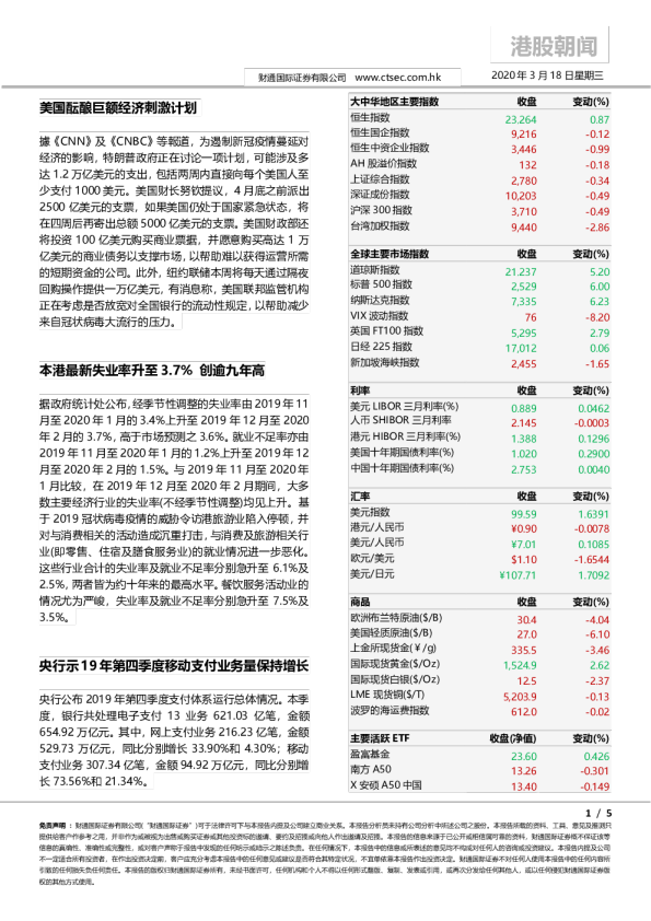 港股朝闻