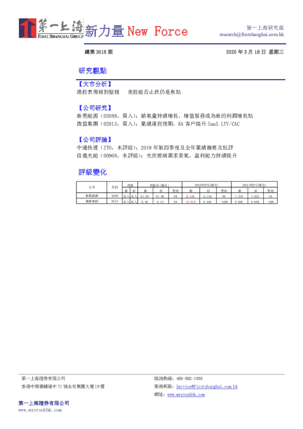 新力量New Force总第3516期