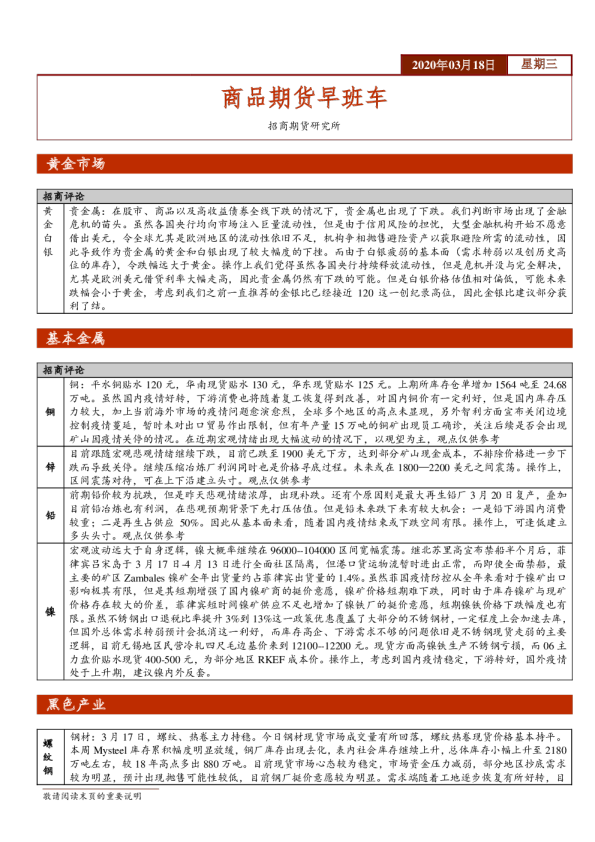 商品期货早班车