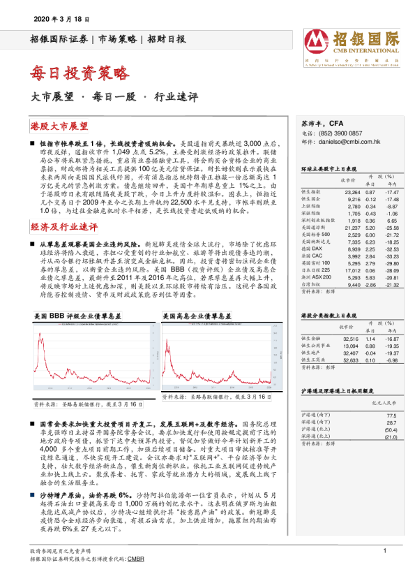 招财日报：每日投资策略
