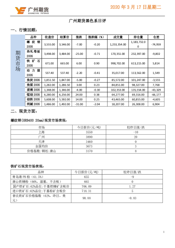 广州期货黑色系日评