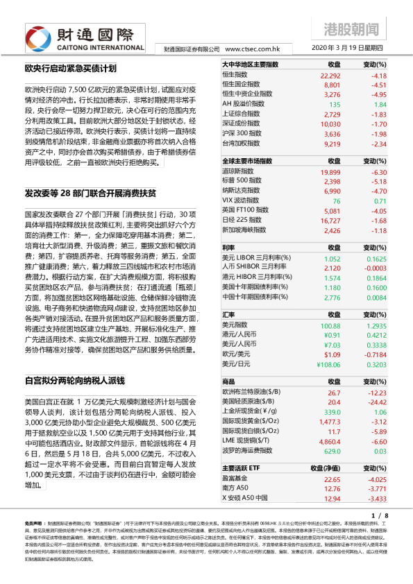 港股朝闻