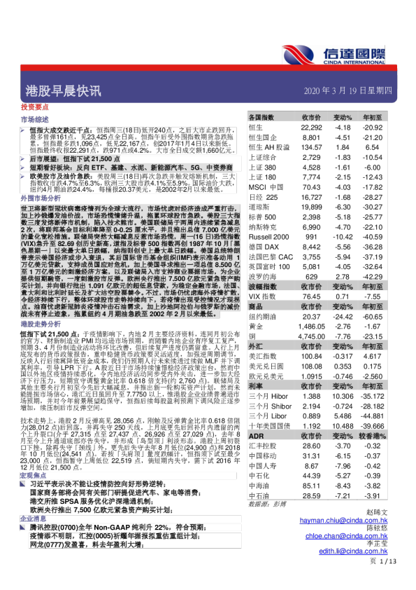 港股早晨快讯