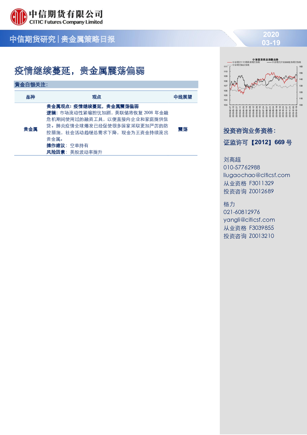 com 从业资格 f3011329 投资咨询 z0012689  杨力