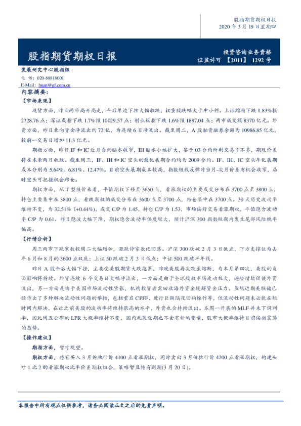 股指期货期权日报