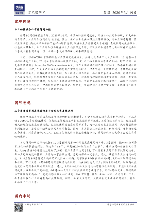 莫尼塔研究晨报