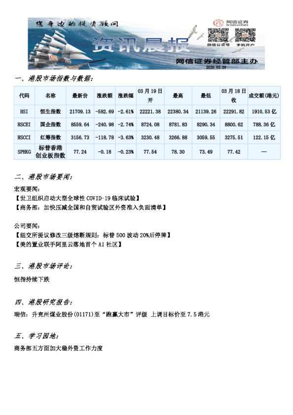 网信证券港股资讯晨报