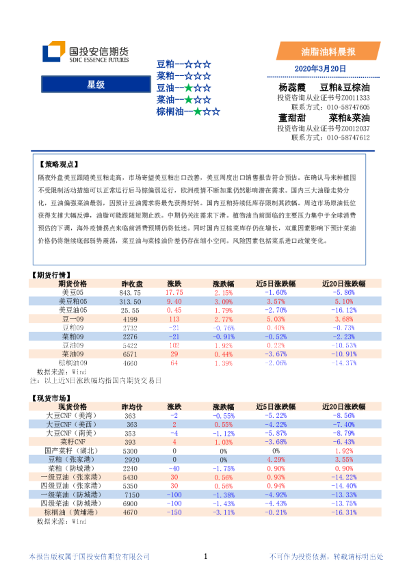 安信期货油脂油料晨报