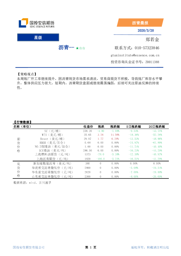 国投安信期货沥青晨报