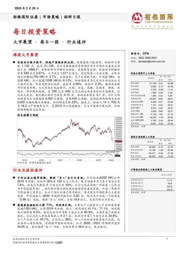 招财日报：每日投资策略