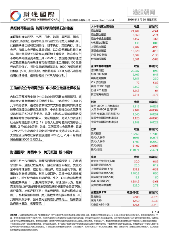 港股朝闻