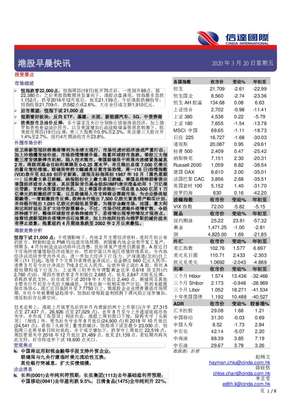 港股早晨快讯