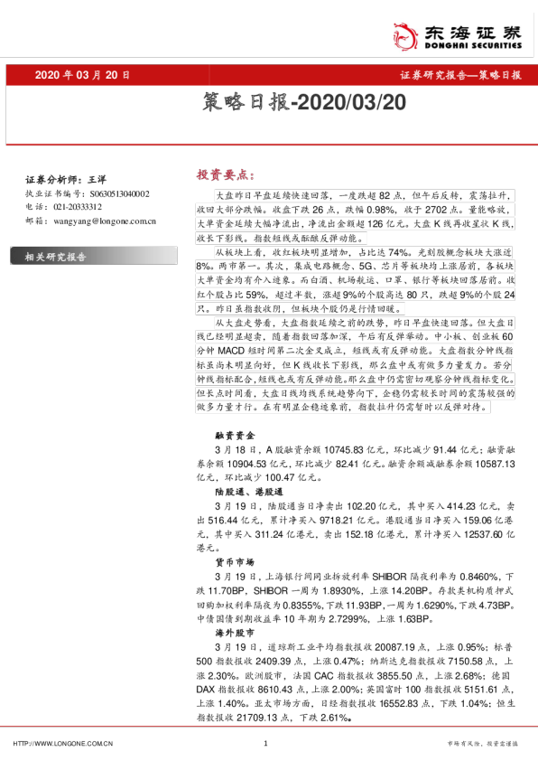 策略日报