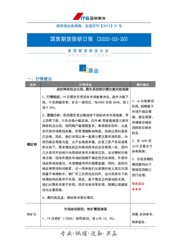 投研日报：黑金