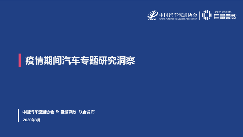2020年疫情期间汽车专题研究洞察