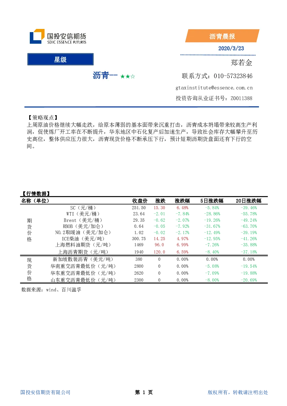 报告封面