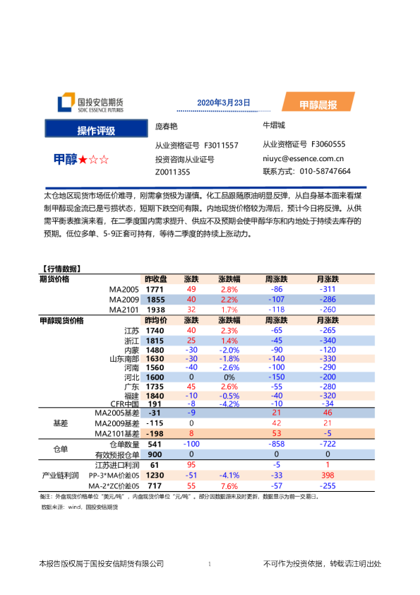 国投安信期货甲醇晨报