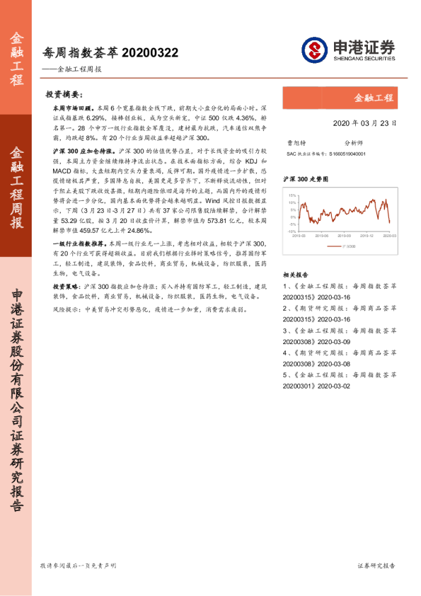 金融工程周报：每周指数荟萃