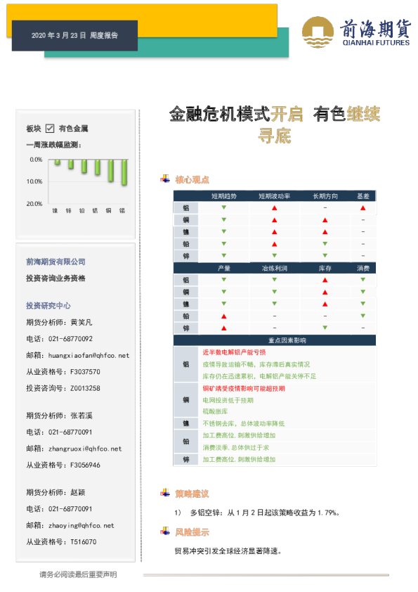 金融危机模式开启，有色继续寻底