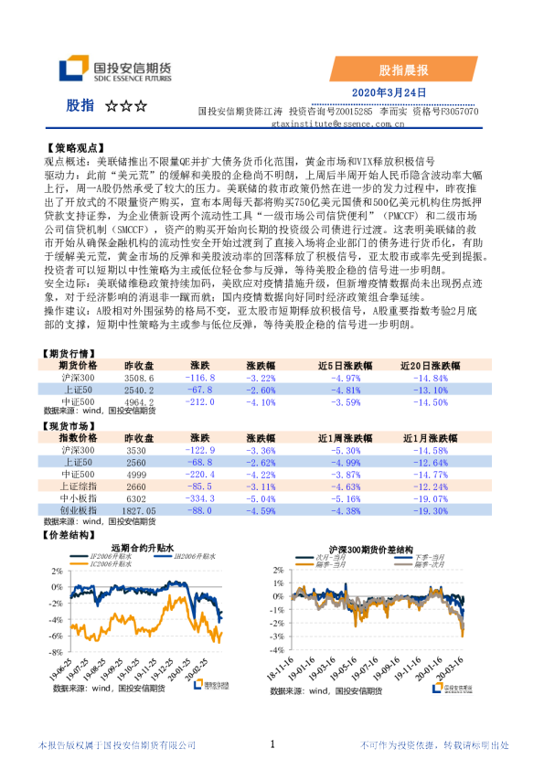 国投安信期货股指晨报