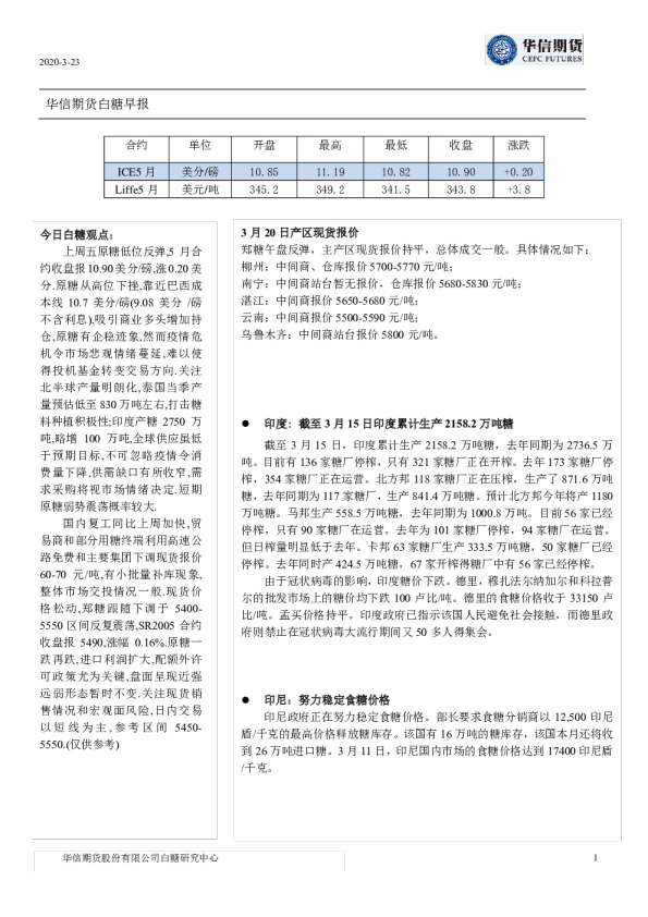 华信期货白糖早报