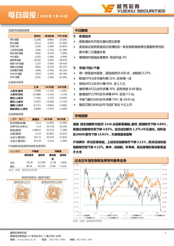 越秀证券每日晨报