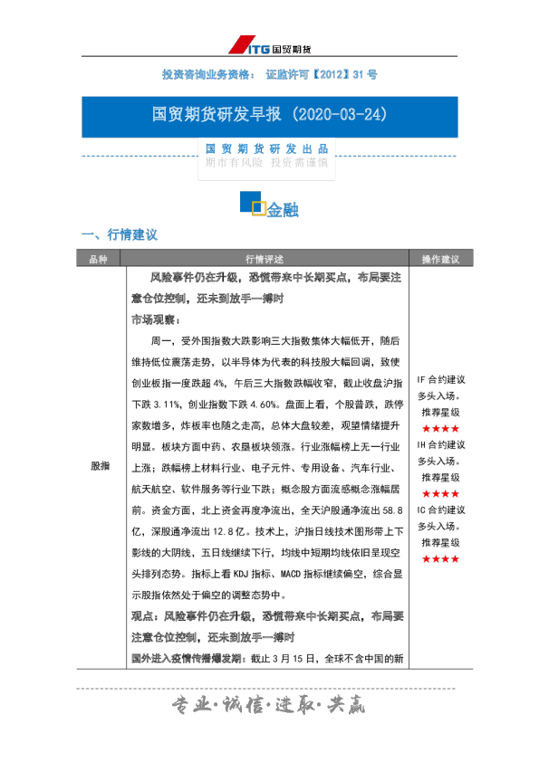 研发早报：金融