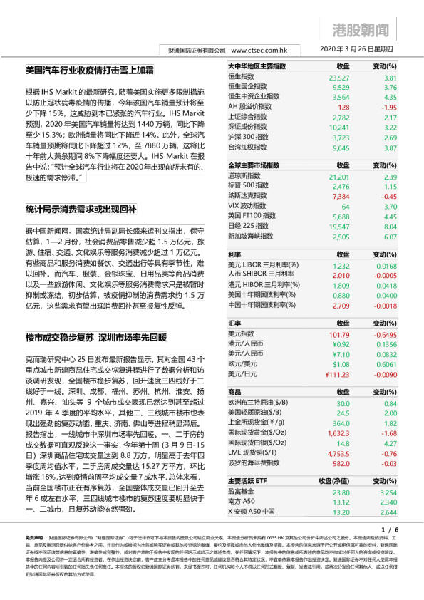 港股朝闻