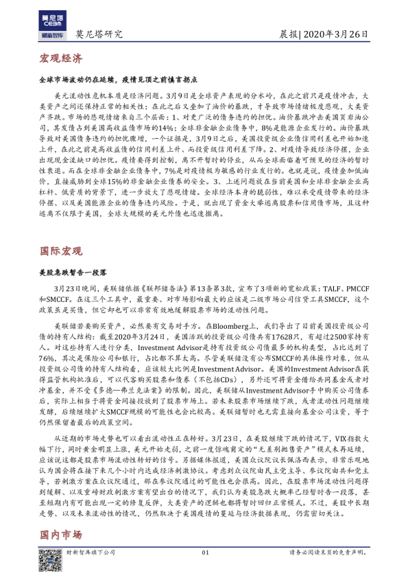 莫尼塔研究晨报