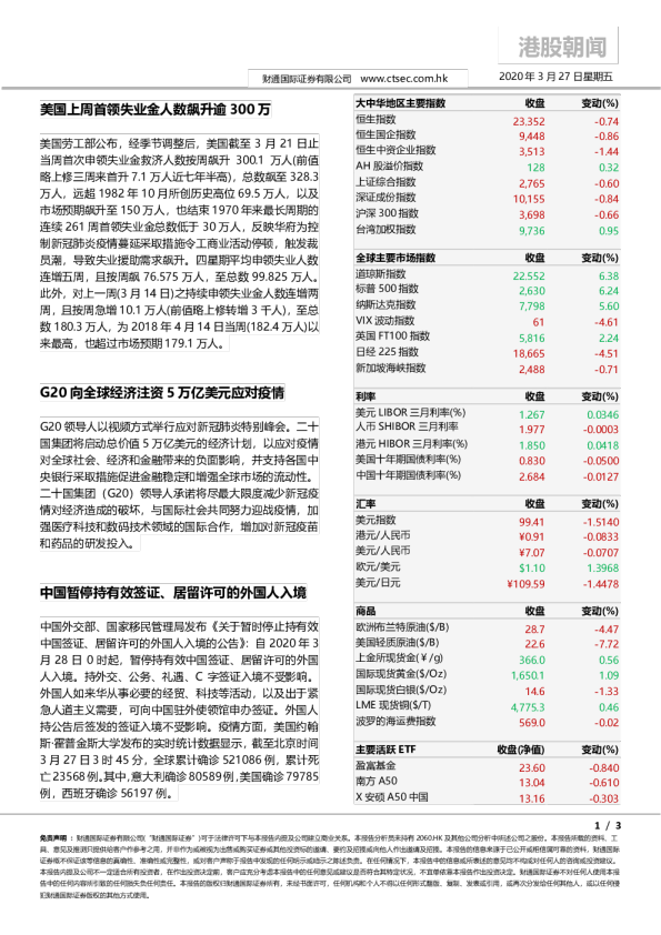 港股朝闻