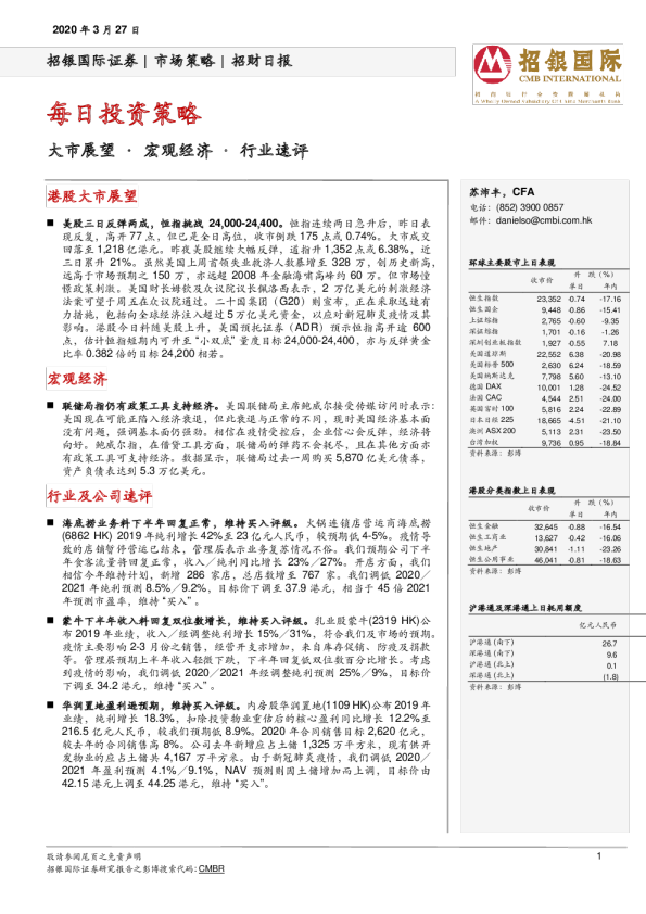 招财日报：每日投资策略