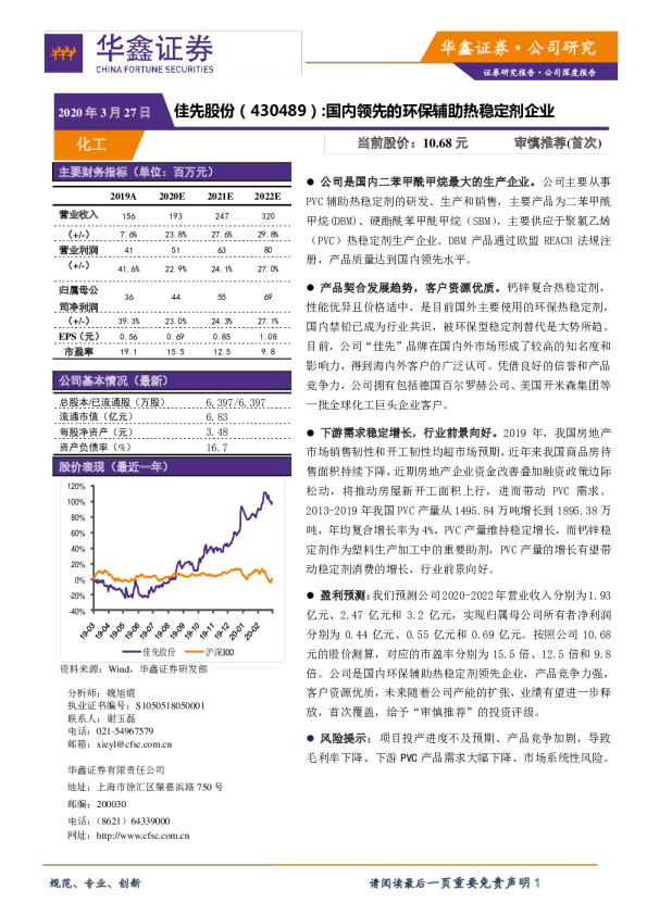 国内领先的环保辅助热稳定剂企业