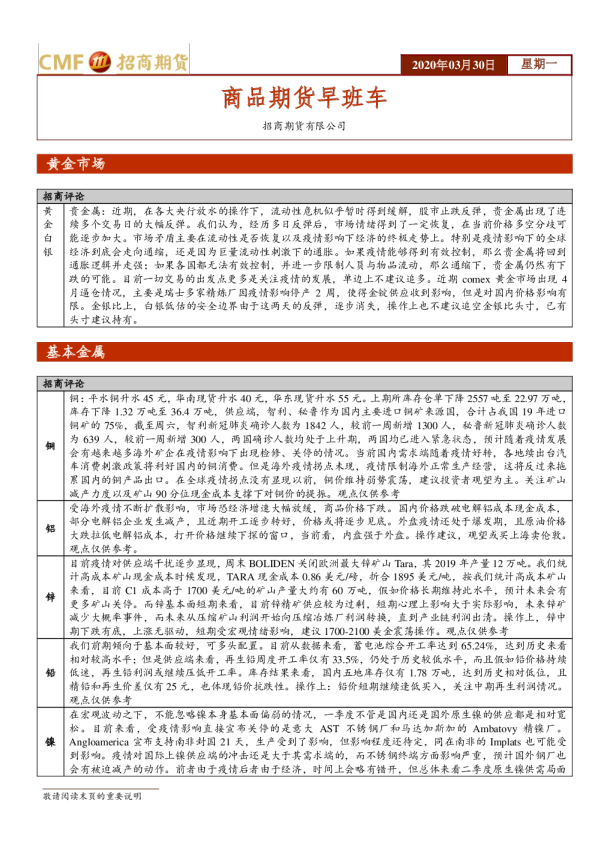 商品期货早班车