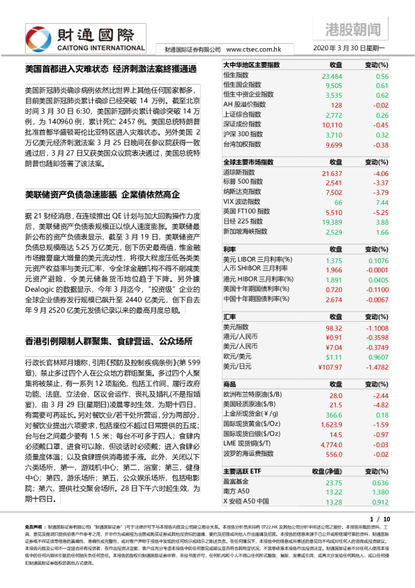 港股朝闻