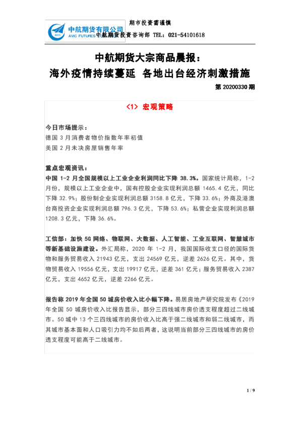 大宗商品晨报：海外疫情持续蔓延，各地出台经济刺激措施