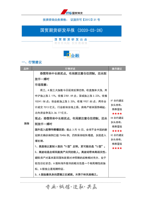 国贸期货研发早报：金融