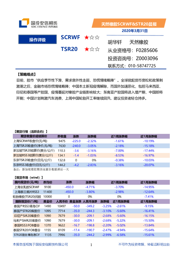 安信期货天然橡胶SCRWF、STR20晨报