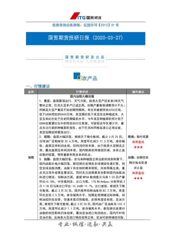 国贸期货投研日报：农产品