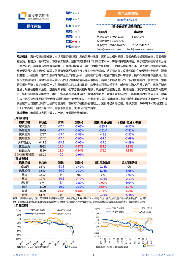 安信期货黑色金属晨报